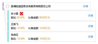 曲靖柏盛信息咨询服务有限责任公司 专业赋能，智引未来